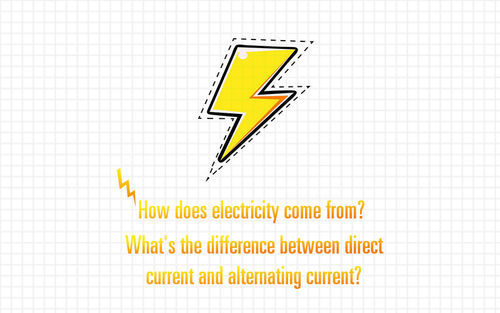 Späteste Unternehmensnachrichten ungefähr Wie kam Strom von? Was ist der Unterschied zwischen DC und Wechselstrom?