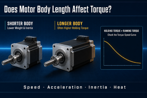 Neueste Unternehmensblogs über How Much Does Motor Body Length Affect Stepper Motor Torque?