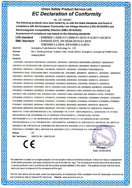 China GUANGZHOU FUDE ELECTRONIC TECHNOLOGY CO.,LTD zertifizierungen