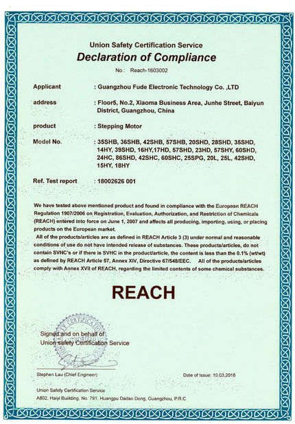 China GUANGZHOU FUDE ELECTRONIC TECHNOLOGY CO.,LTD zertifizierungen